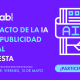 Encuesta sobre el impacto de la IA en la publicidad digital en Europa